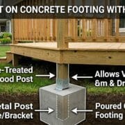 Detailed cross-section of a deck ledger board installation showing self-adhesive flashing membrane, metal Z-flashing, and structural fasteners. The diagram illustrates how MI Homesiding LLC prevents water intrusion and protects the home's structural integrity