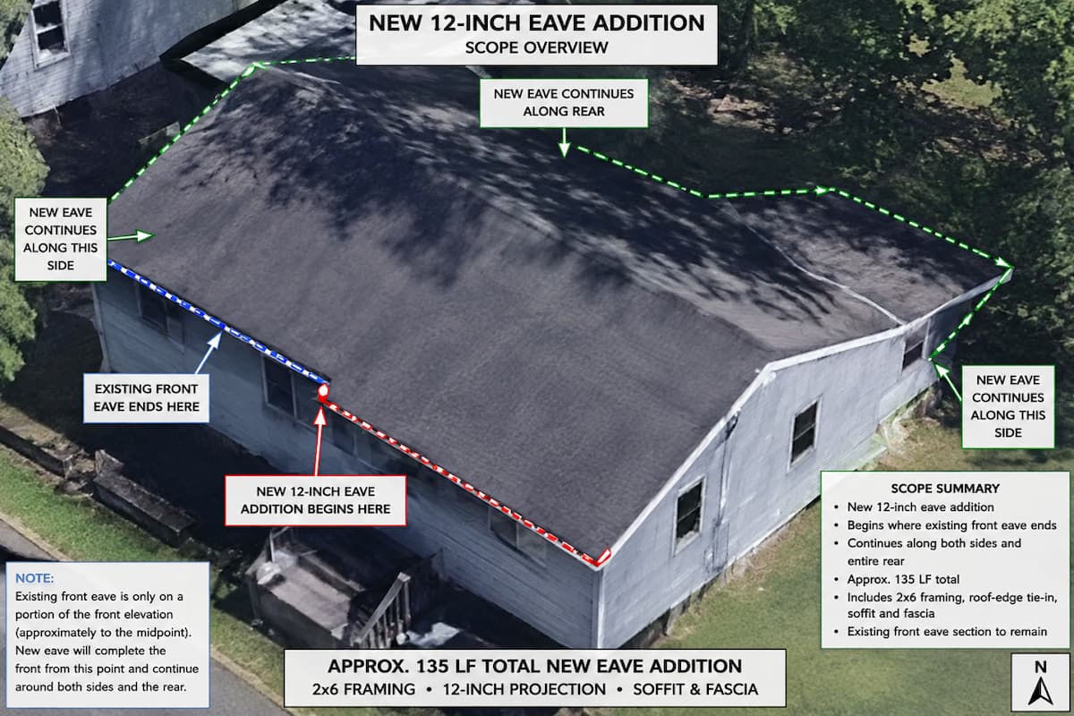 Why Homeowners Choose Us — E1C0 B4D6