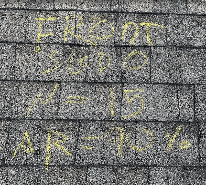 A Family-Owned Roofing Company Built on Trust — Screenshot — Knoxville, TN